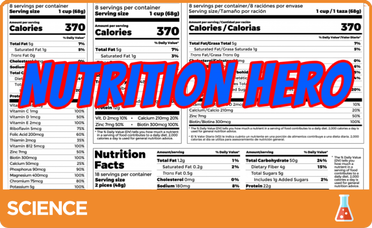 Food Nutrition label Picture